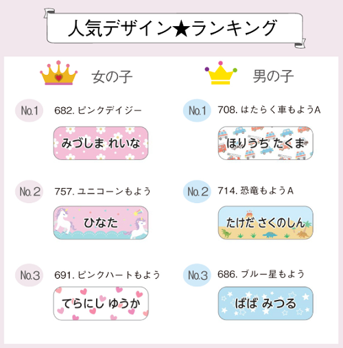 デザインランキング