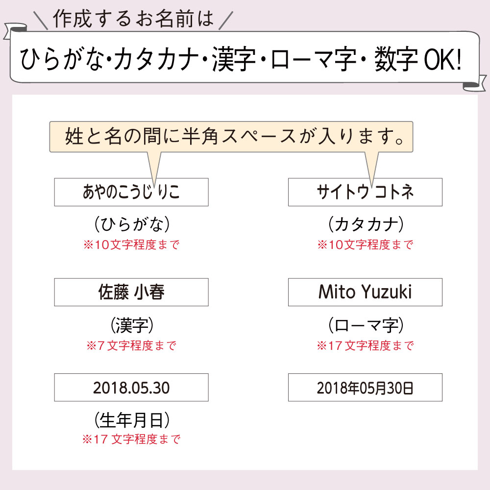 作成するお名前について1