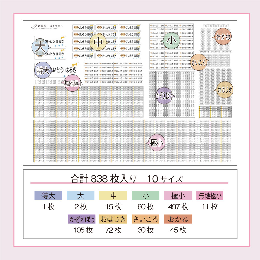 サイズと枚数3